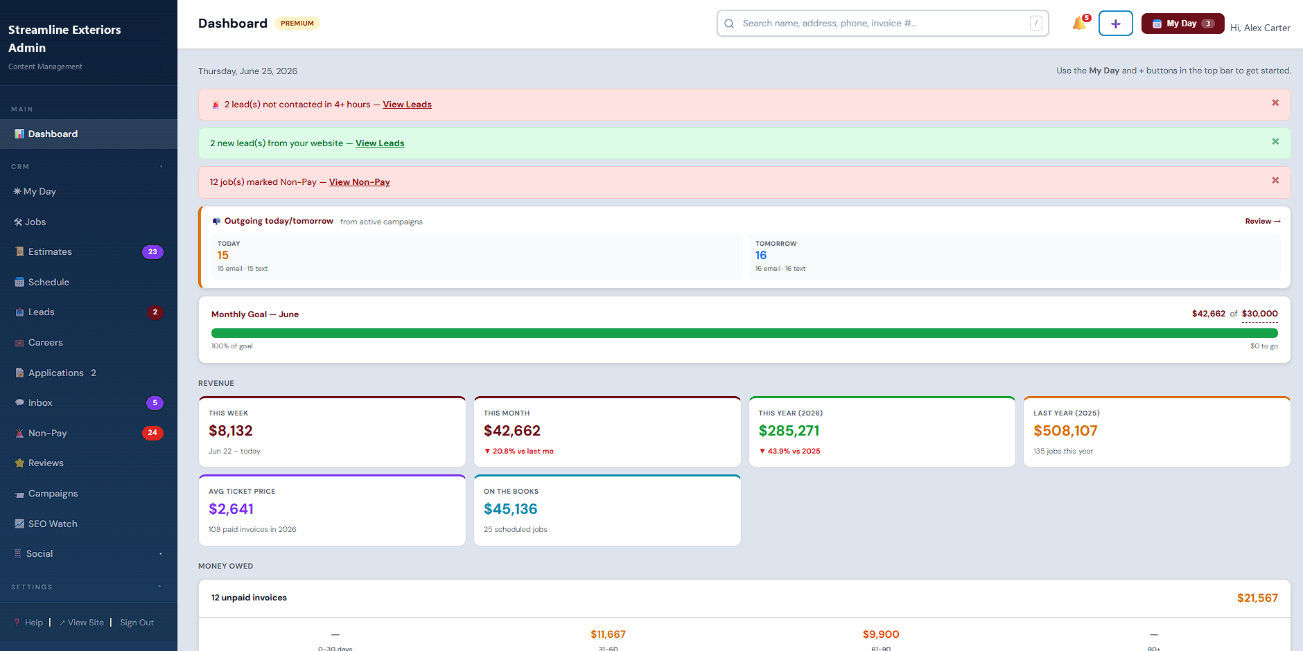 PressureWashingOS dashboard with revenue, monthly goal, and money owed
